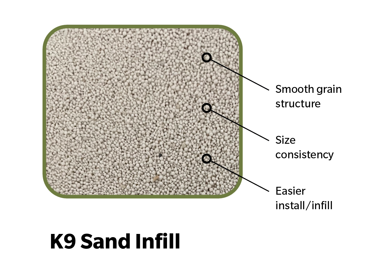 K9 Sand Infill